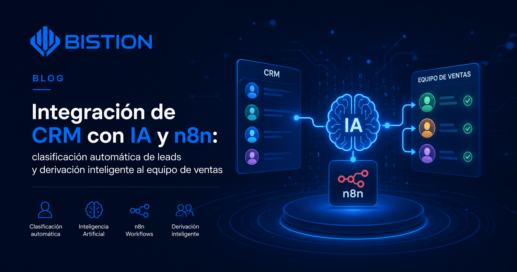Integración de CRM con IA y n8n: clasificación automática de leads y derivación inteligente al equipo de ventas